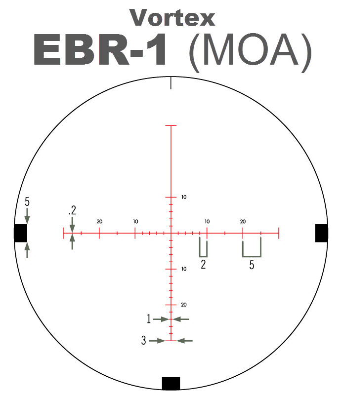 vortex-ebr-1-moa-scope-reticle1.jpg?w=12