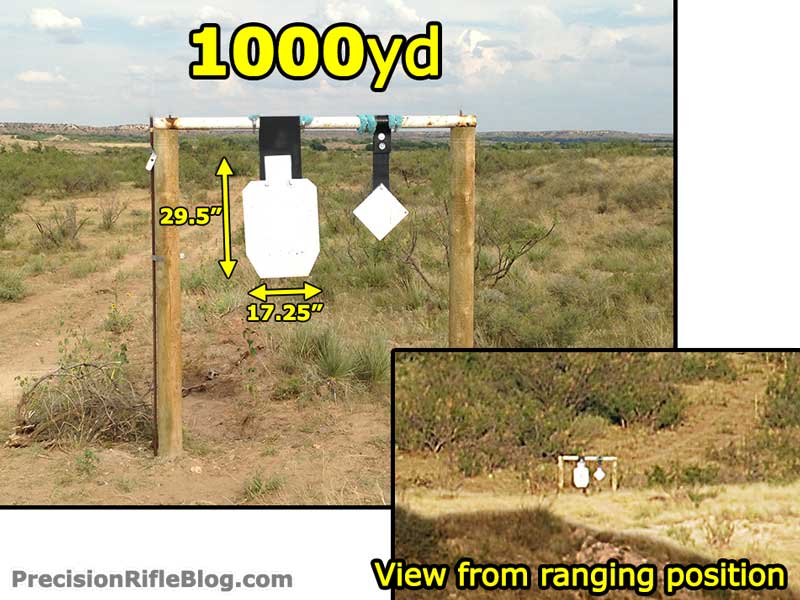 rangefinder-binoculars-reviews-field-tests-ranging-performance