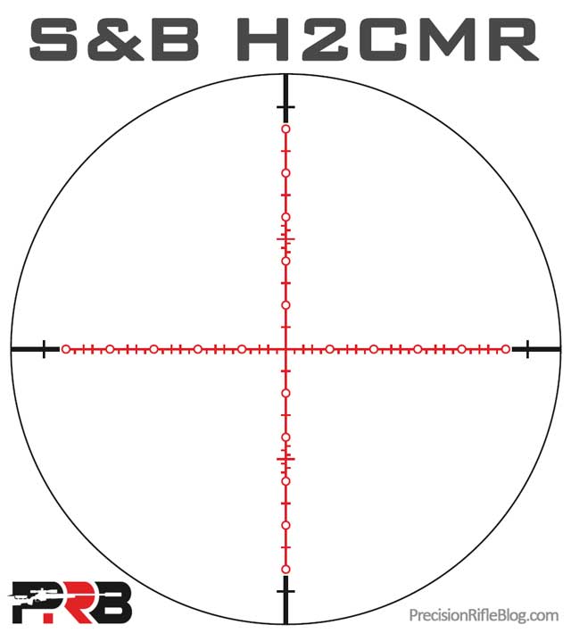 Rifle Caliber – What The Pros Use 