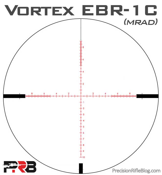 Rifle Caliber – What The Pros Use 