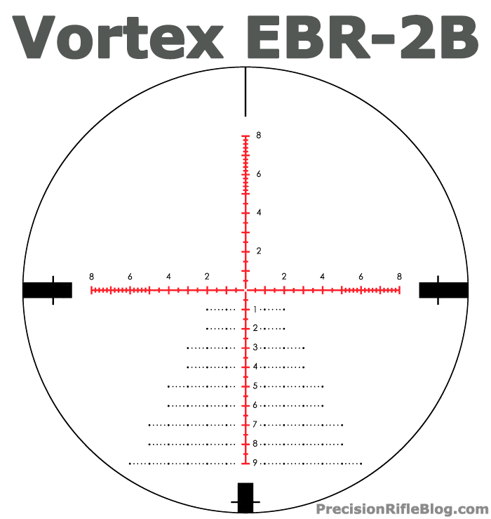 Vortex Ballistics Chart