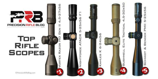 Best Tactical Scopes & Reticles What The Pros Use