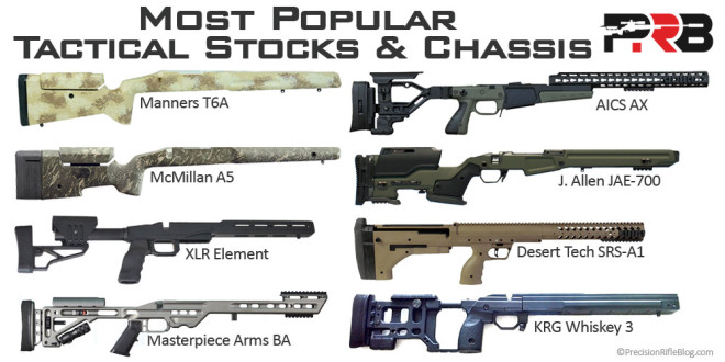 tactical savage rifle stocks