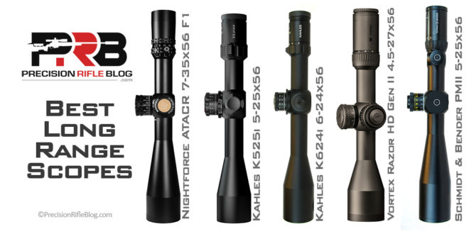 2. Factors to Consider When Choosing a Scope for PRS Gas Guns