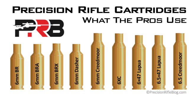 rifle caliber rifles 6mm sniper creedmoor dasher precisionrifleblog cartridges cal data pros precision bullet reloading american accurate