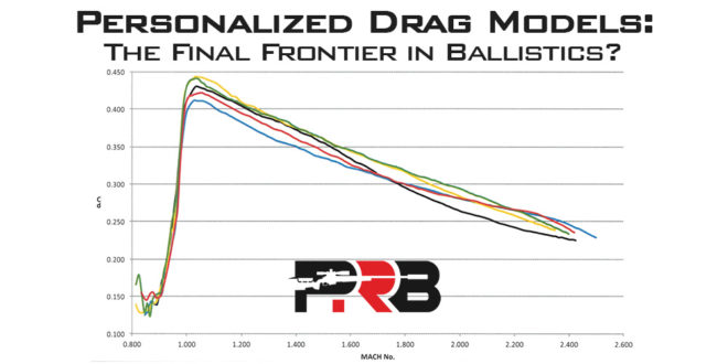 Applied Ballistics Custom Drag Models –