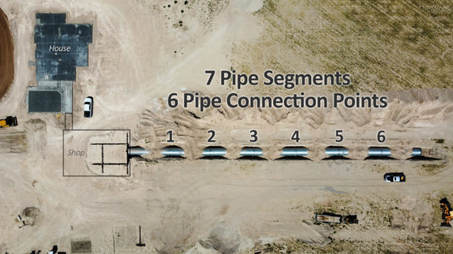 Aerial Photo of 100 Yard Underground Rifle Range