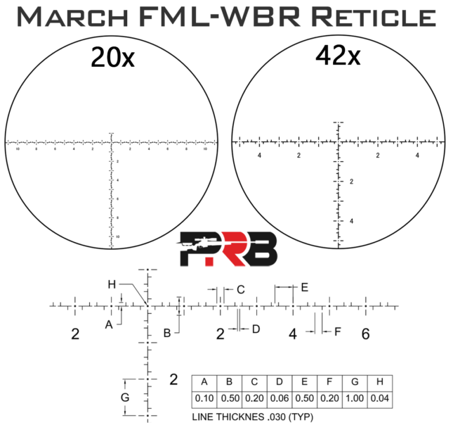 March FML-WBR Reticle for PRS