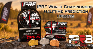 2026 IPRF World Championship Halftime Prediction Updates